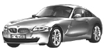 BMW E86 U2677 Fault Code